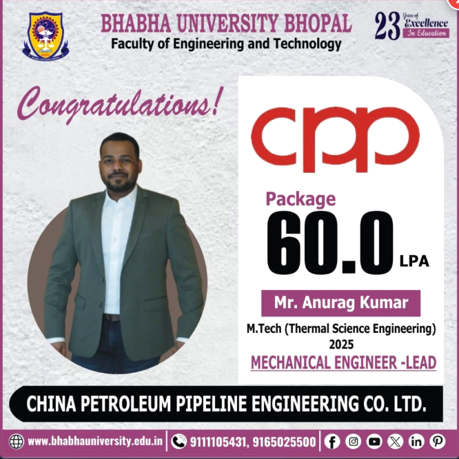 Highest Package 60 LPA - Mr. Anurag Kumar at China Petroleum Pipeline Engineering Co. Ltd.
