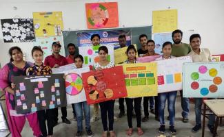 Assignment by MBA students 2019